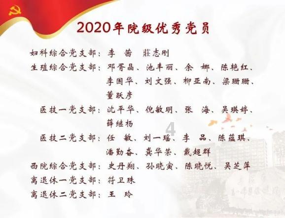 最爱巧克力纸杯蛋糕